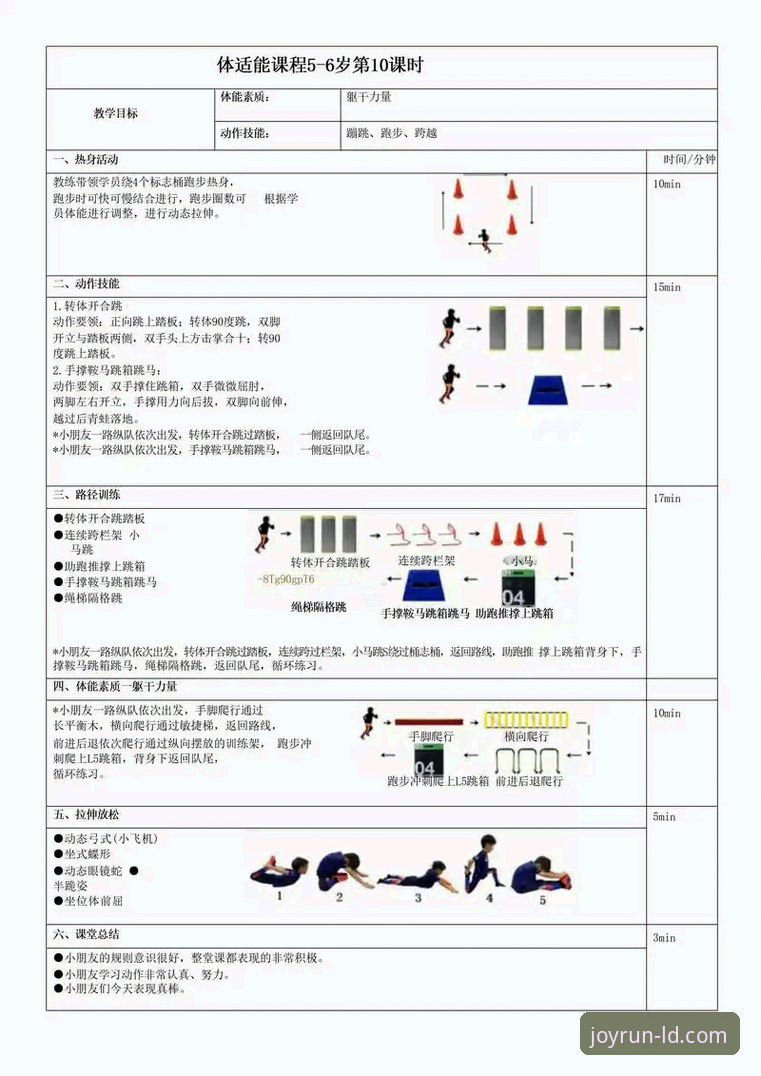 乐动体育有哪些功能？一个深度使用者的全面解析